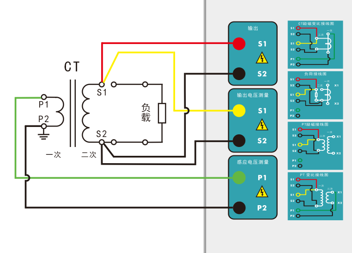 電阻、勵磁或變比試驗接線圖